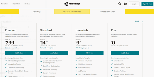 Mailchimp Pricing