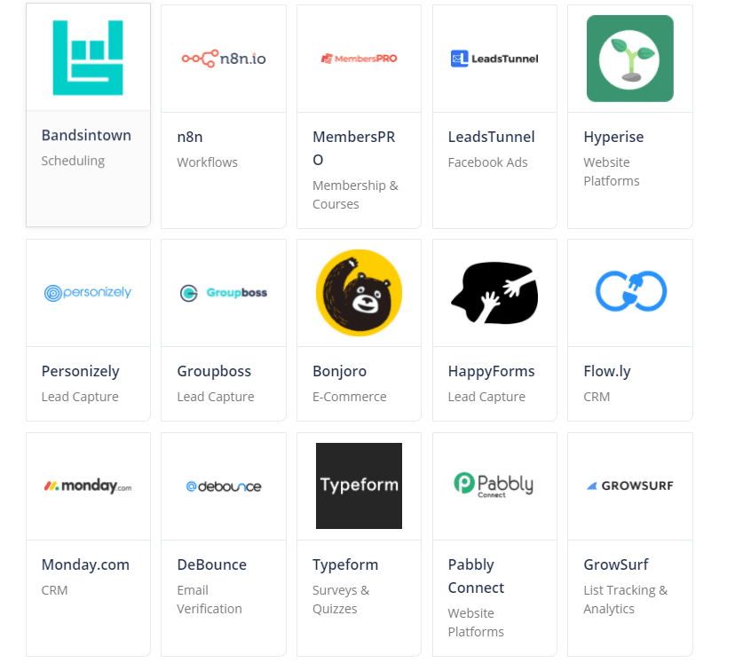 ConvertKit Integrations