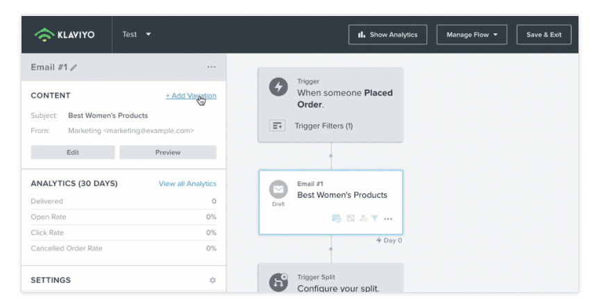Klaviyo ab Testing