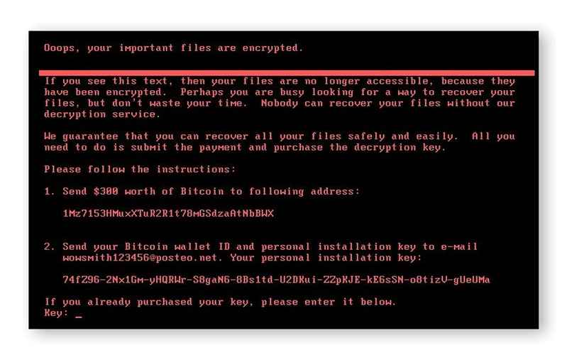 Ransomware Detection