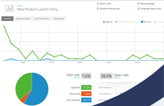 Live Analytics