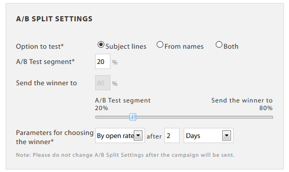 A/B Testing