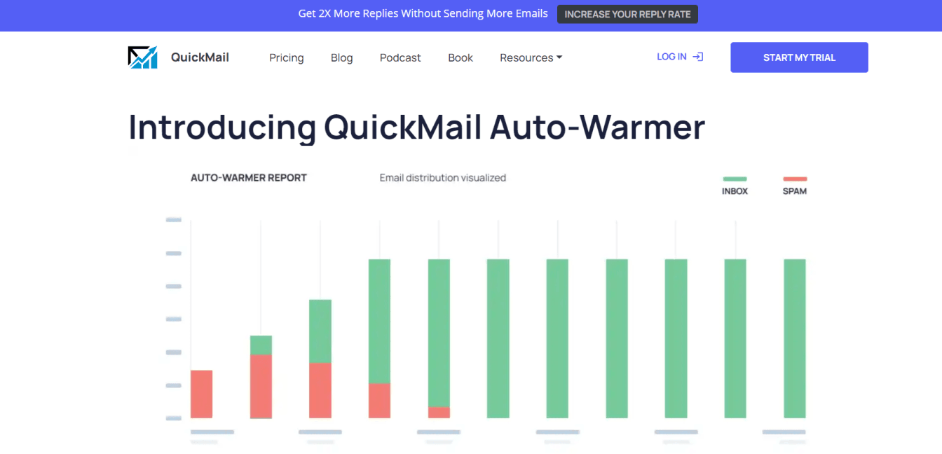 Auto-Warmer tool