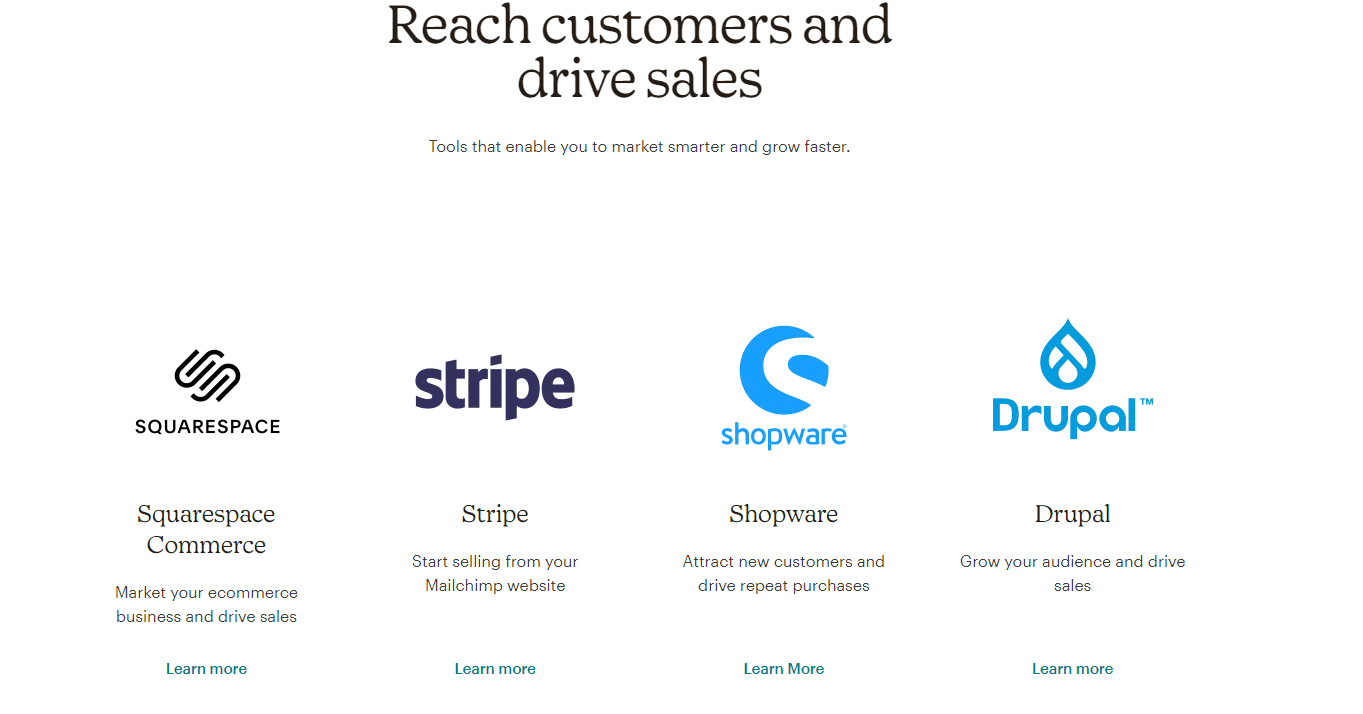 MailChimp Integrations