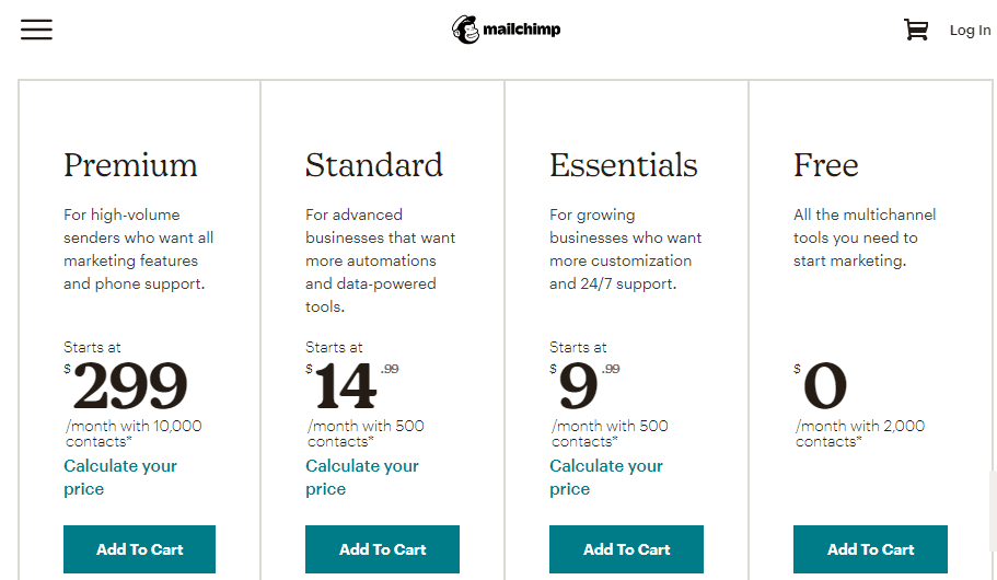 mailchimp pricing