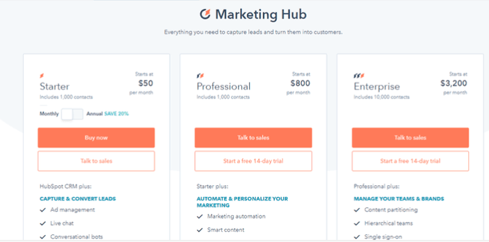 HubSpot Email Marketing Pricing