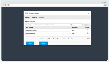 User Modes