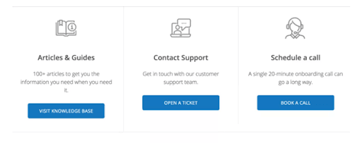 ConvertKit Customer Support 