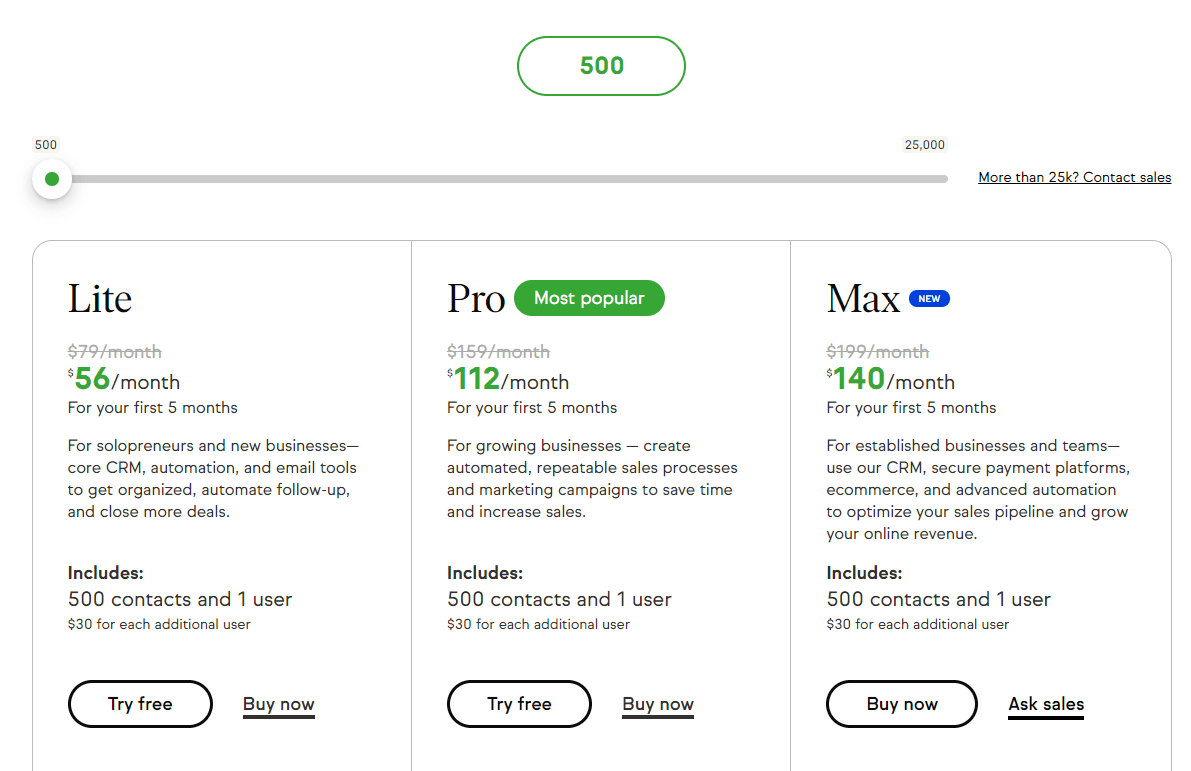 Keap Pricing