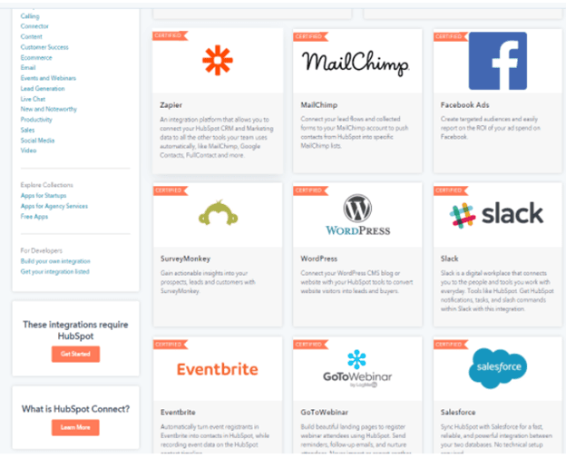 HubSpot Integrations