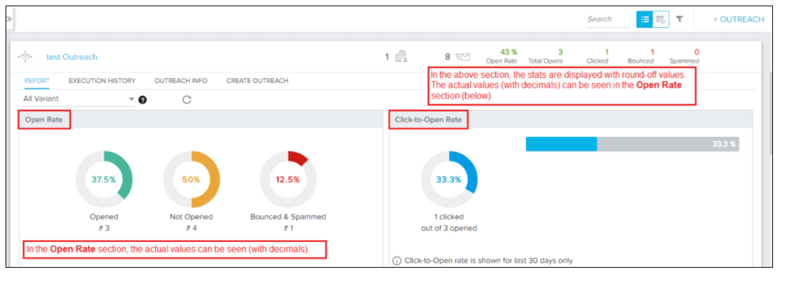 Gainsight Reports