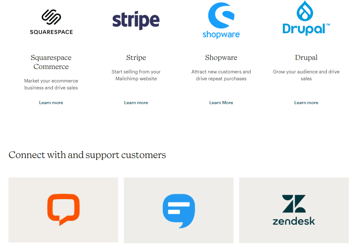 Mailchimp Integrations