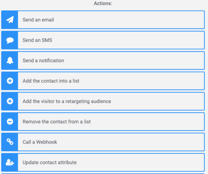 Sendinblue Automation