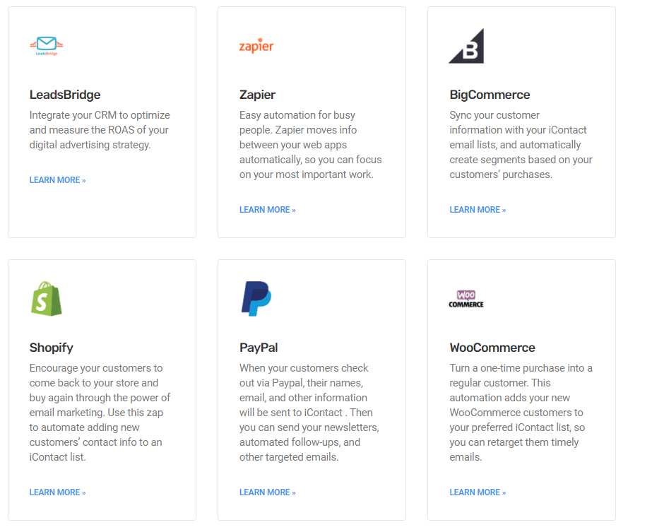 iContact Integrations