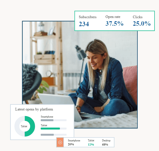 iContact Reporting