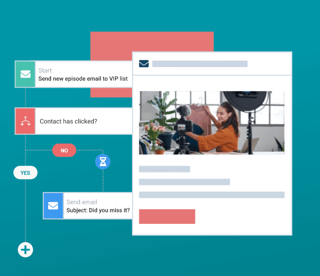 iContact Automation