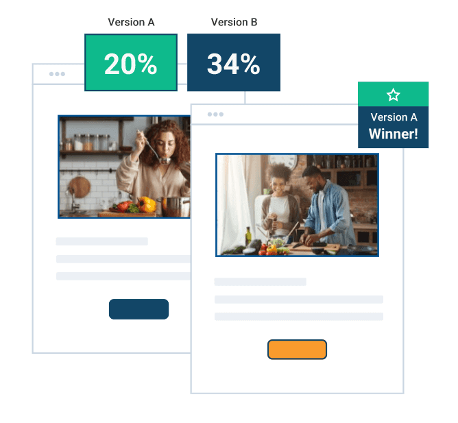iContact Split Testing