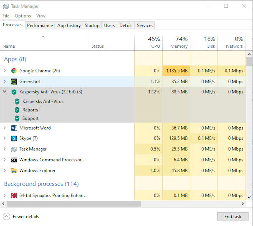 Kaspersky June 2021 CPU and RAM Utilization Update