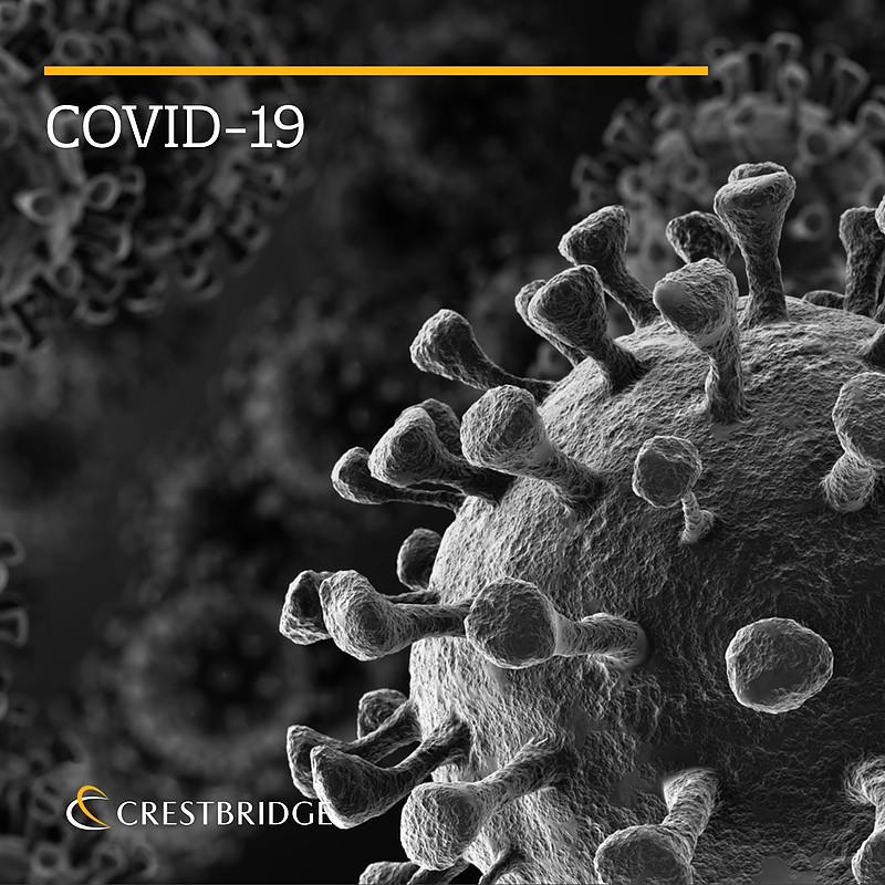 Our response to COVID-19