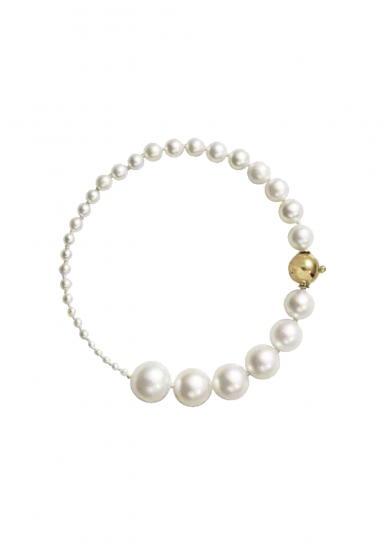  items on curated-crowd.com