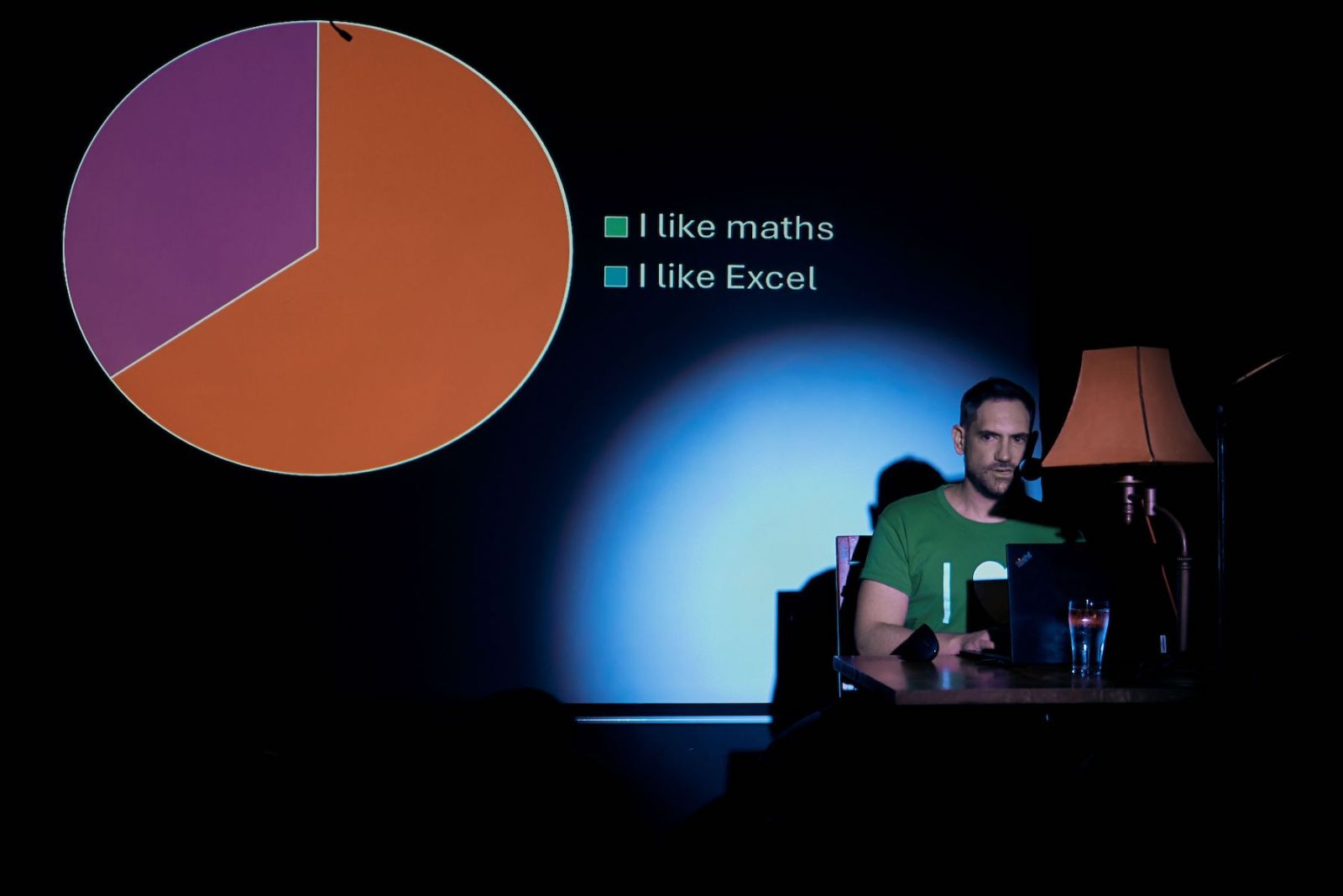 Excel Comedy And Mathem-antics comedy review: Nostalgic and vulnerable