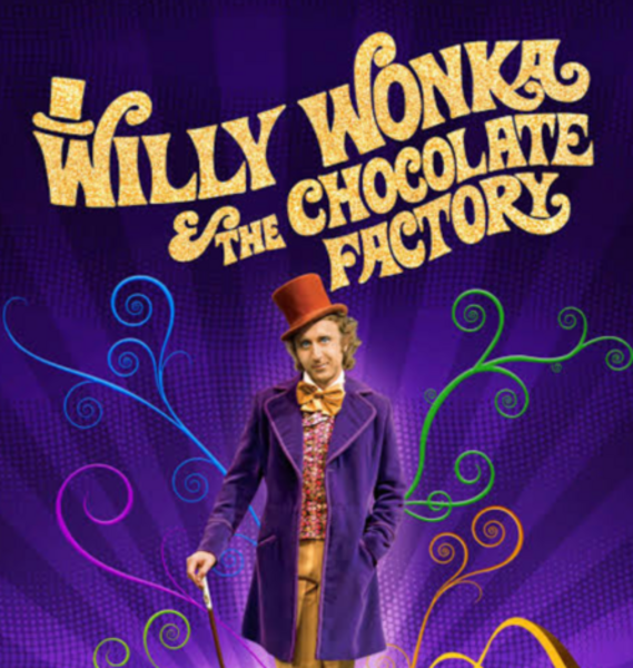 Willy Wonka and the Chocolate Factory