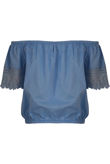 Crochet Sleeve Off Shoulder Tops in Blue and Dark Blue