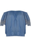 Crochet Sleeve Off Shoulder Tops in Blue and Dark Blue