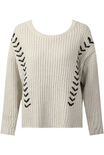 Cream PU Lace Chunky Knit Jumper