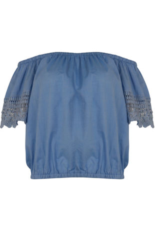 Crochet Sleeve Off Shoulder Tops in Blue and Dark Blue