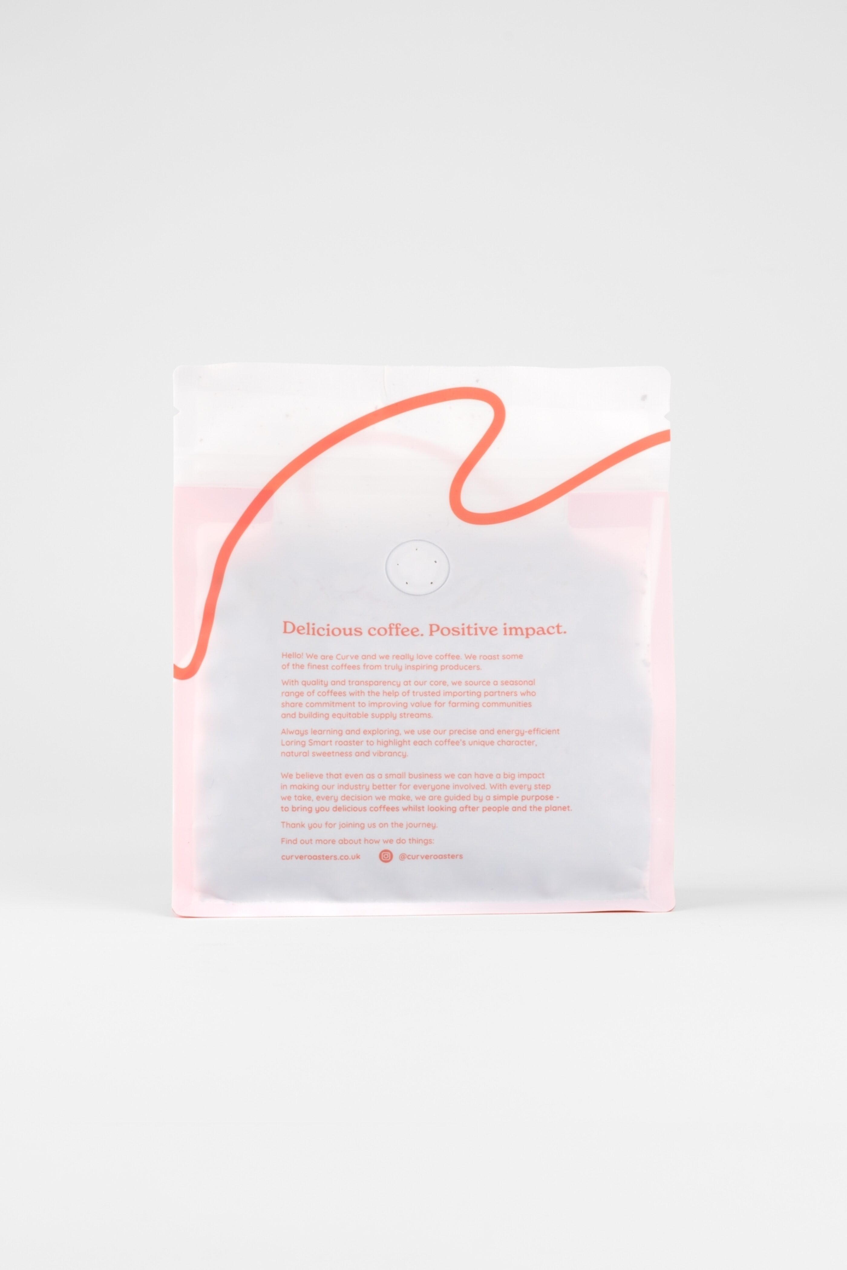 Freddy Orantes, Guatemala secondary product photo