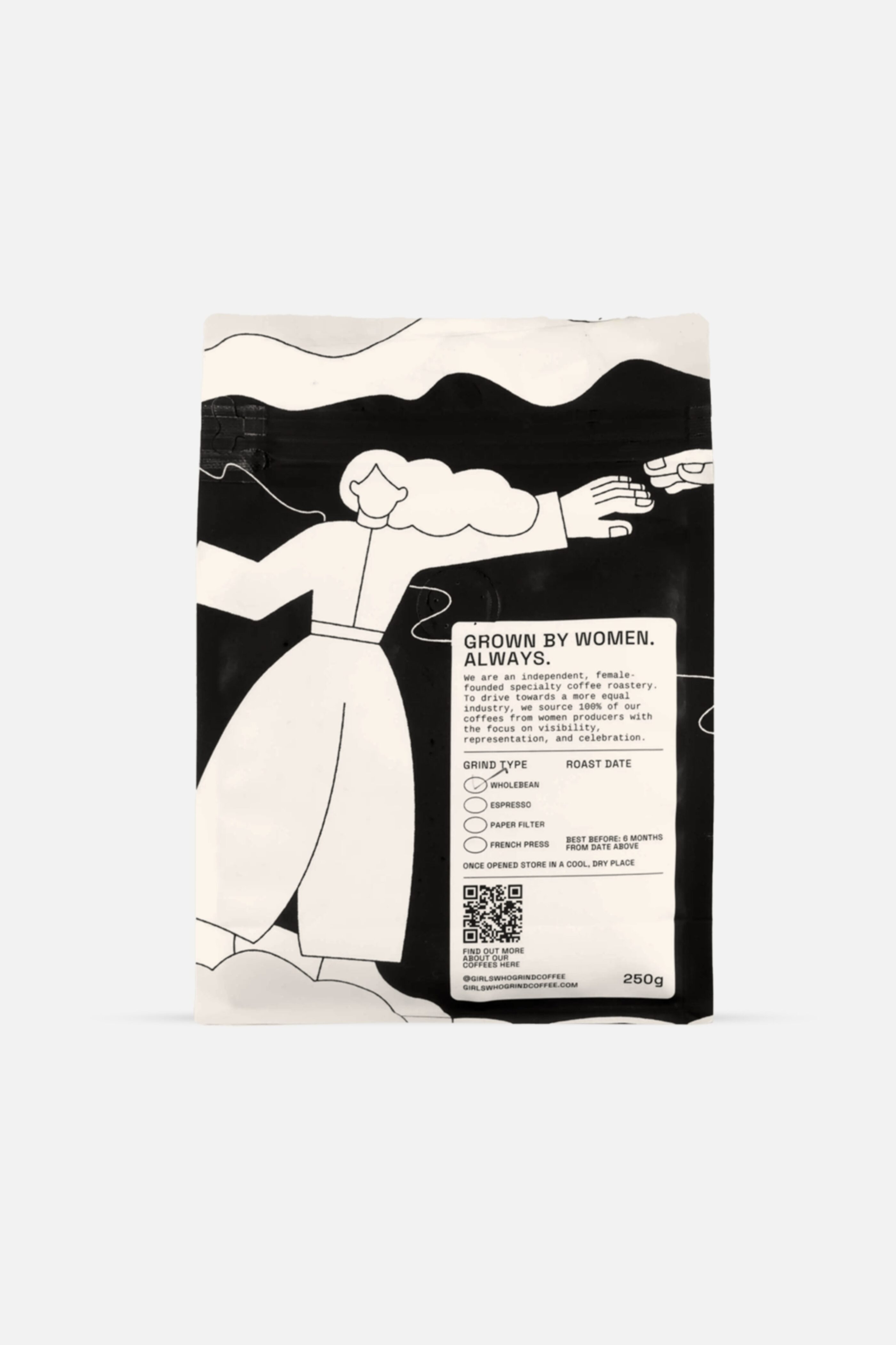 Marisol Ramirez Serrano, Mexico secondary product photo