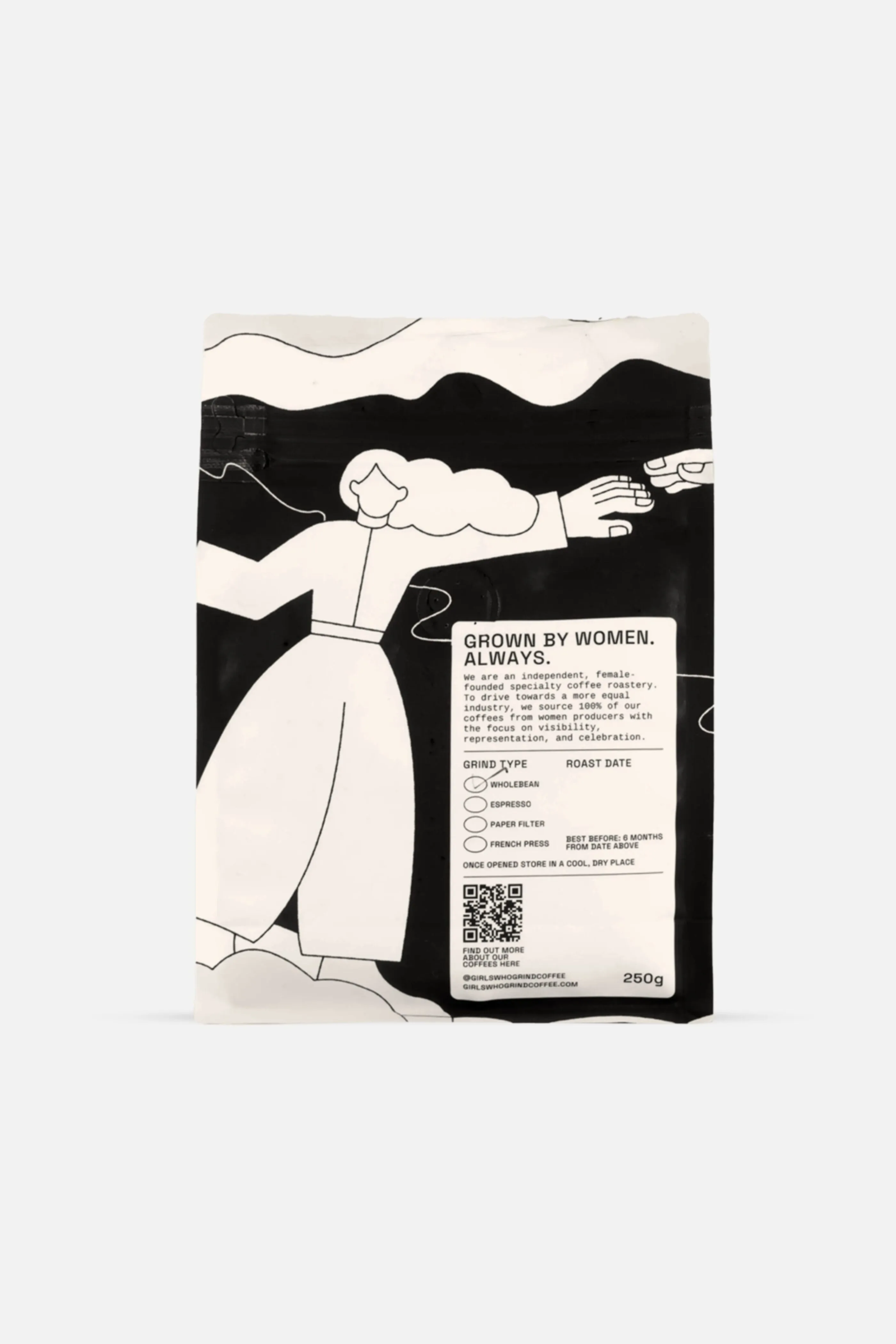 Anny Ruth Pimental, El Salvador secondary product photo