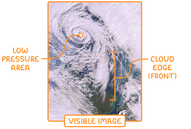 Satellite photograph of the British Isles covered by a swirl of white cloud. The centre of the swirl is labelled low pressure area, and a long band of cloud is labelled cloud edge (front).
