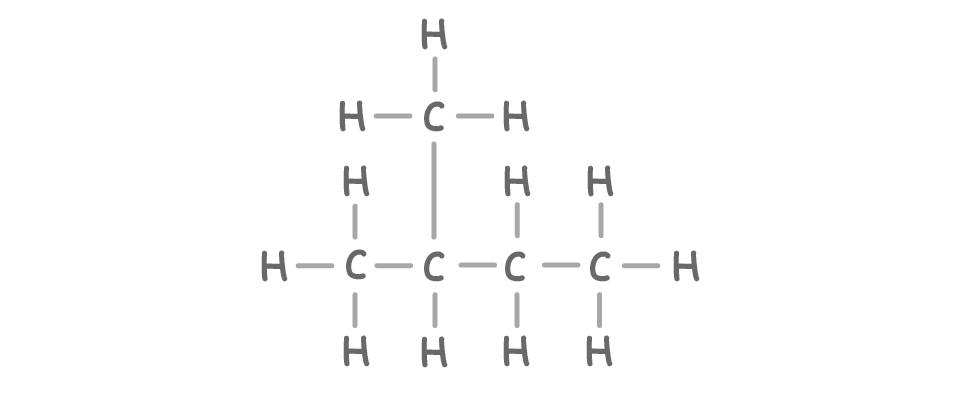 A row of four carbons joined by single bonds with a fifth carbon above the second, every atom and bond drawn and hydrogens filling every remaining bond, with no numbering or labels.