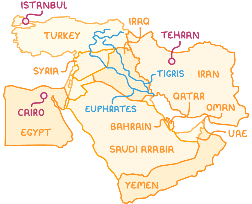 Map of the Middle East showing its countries: Egypt, Turkey, Syria, Iraq, Iran, Saudi Arabia, Yemen, Oman, the UAE, Qatar and Bahrain, with Cairo, Istanbul and Tehran marked. The Tigris and Euphrates rivers flow from Turkey through Syria and Iraq to the Gulf.