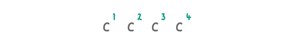 Four carbon atoms written in a row, unjoined, each numbered 1 to 4 from the left, with no hydrogen atoms and no bonds drawn.