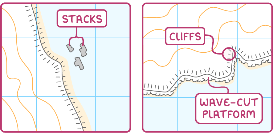 Two made-up map extracts of erosional coastal features: stacks as small grey blobs in the sea beside a line of cliffs; and cliffs shown as a hachured line along the coast, with a wave-cut platform as a bumpy edge below them.