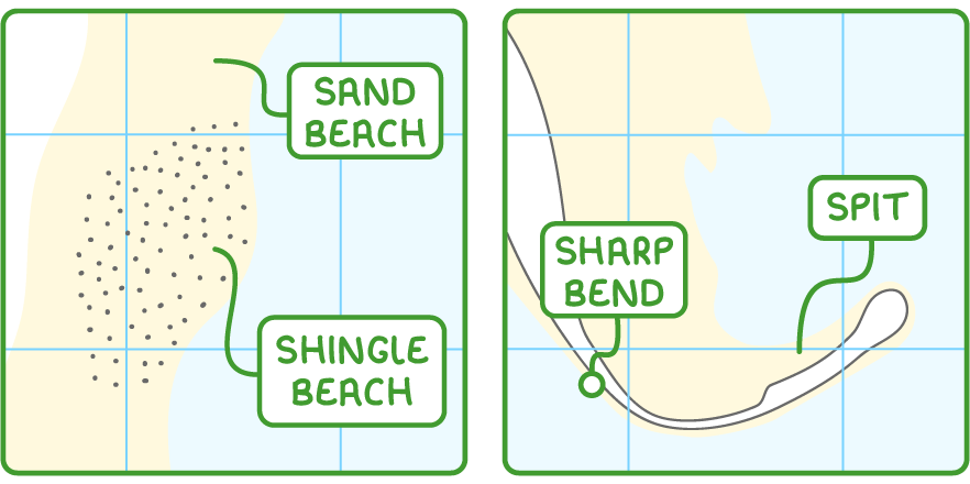 Two made-up map extracts of depositional coastal features: a sand beach in pale yellow next to a shingle beach shown with speckles; and a spit, a narrow strip of beach curving out into the sea from a sharp bend in the coastline.