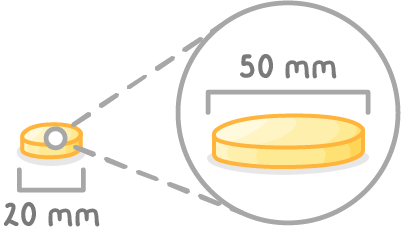 A small yellow disc with a bracket beneath it labelled 20 mm, and dashed lines leading to a large circle showing the same disc enlarged, with a bracket above it labelled 50 mm.