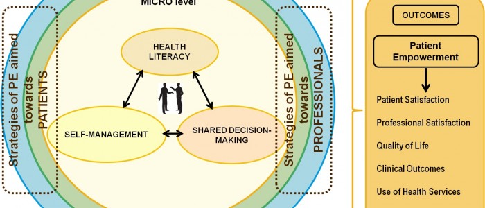 Rosa Suñol en el 16th International Conference on Integrated Care