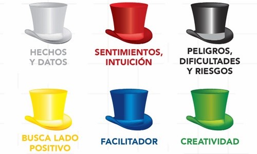 Posgrado en Metodología de evaluación y mejora de la calidad asistencial