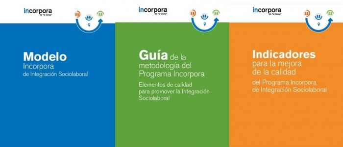 Materiales del método Incorpora