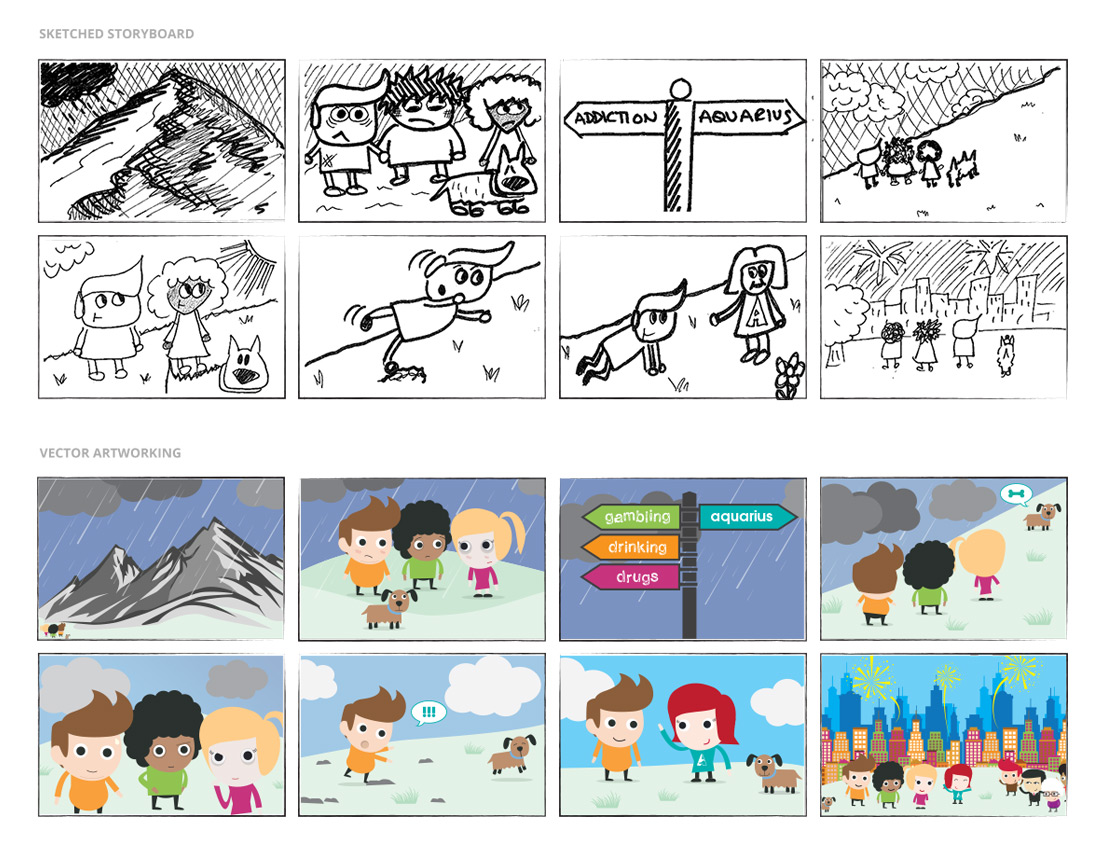 Getting Animated