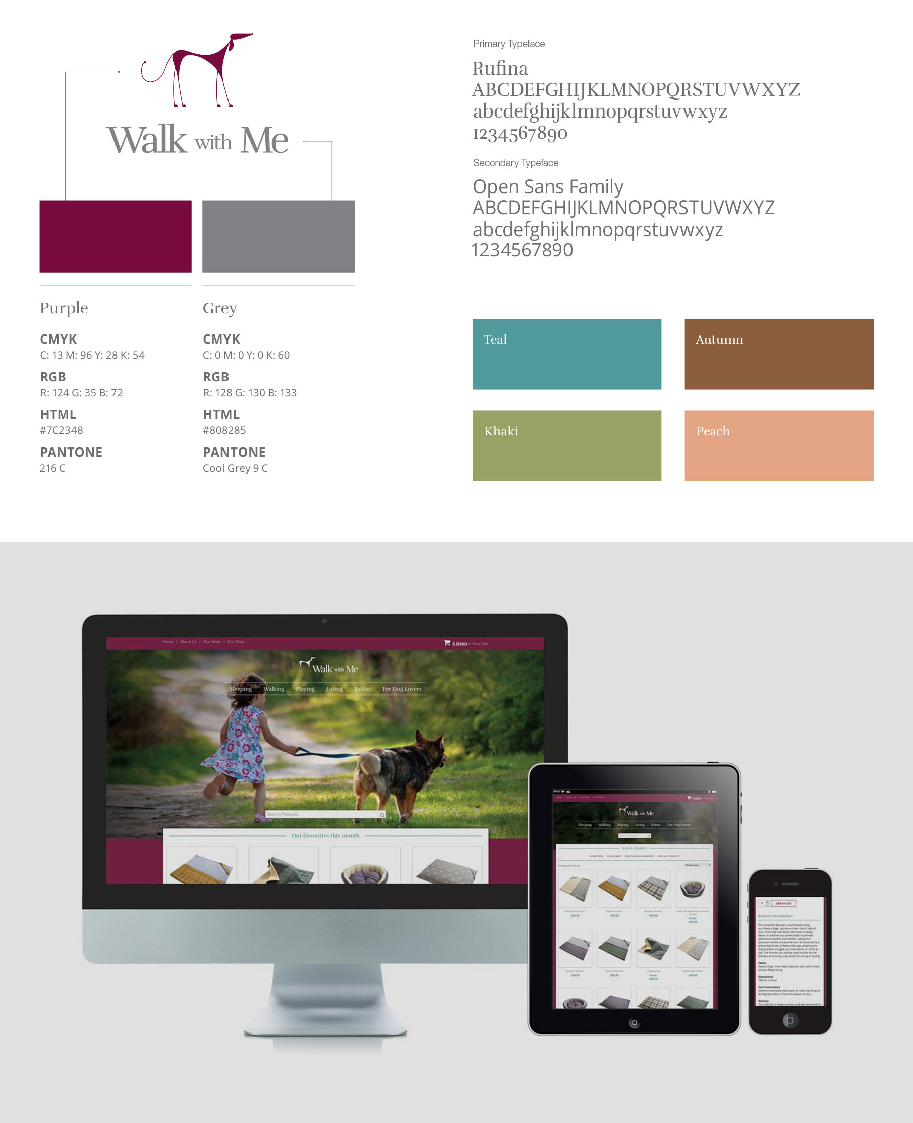 Brand Concept & Delivery
