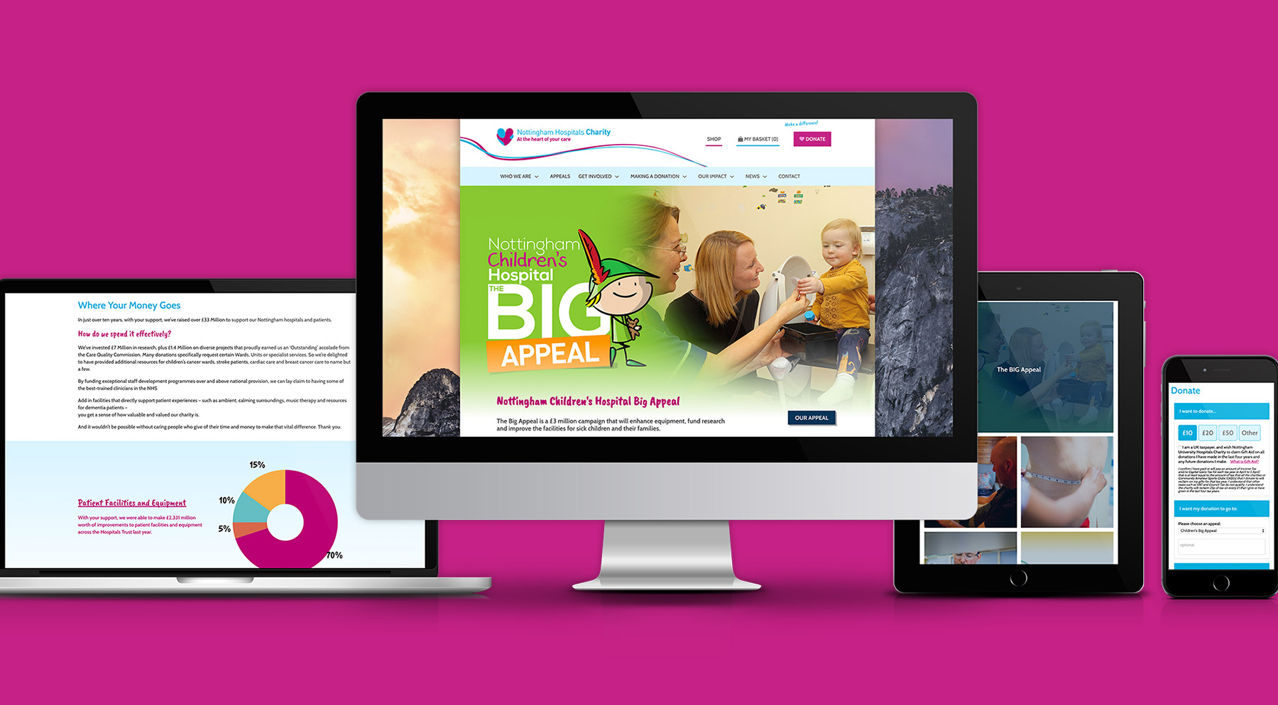 Nottingham Hospitals Charity