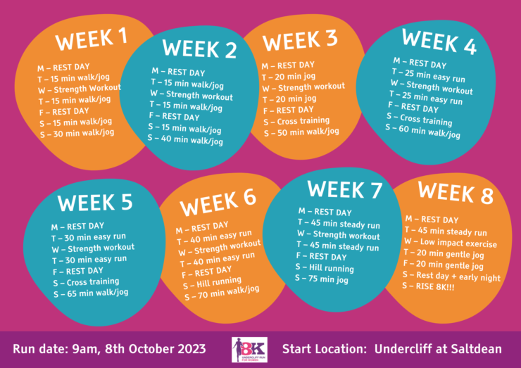beginners-8-week-training-plan-for-the-rise-8k-undercliff-run-for-women