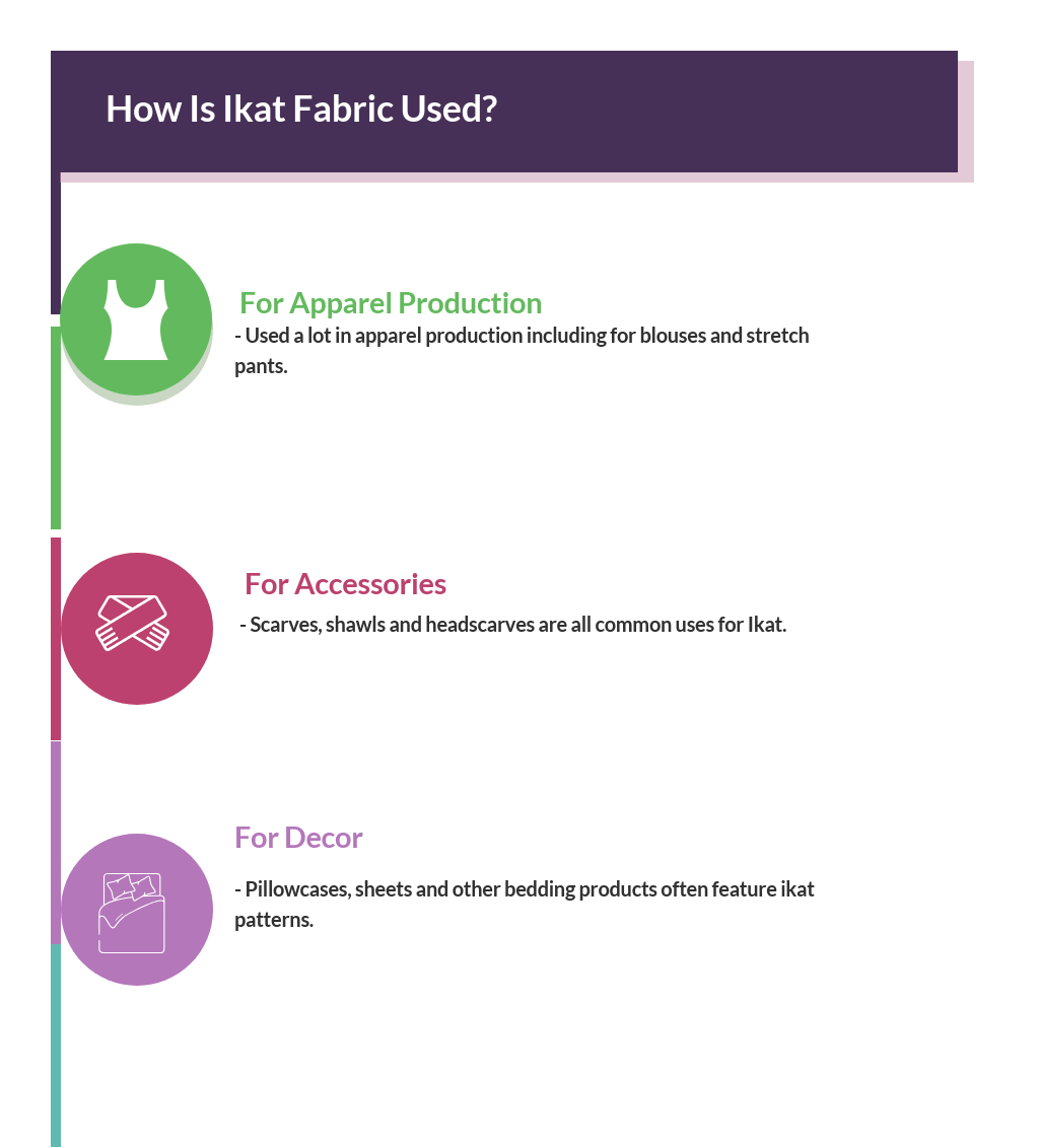 how is ikat fabric used