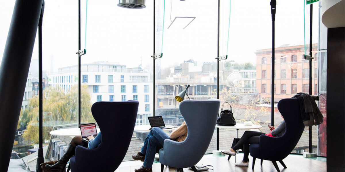 Labs in London