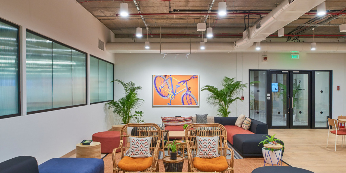 Office Space near Nanakaramguda